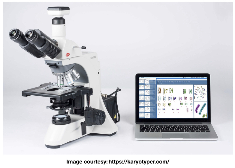 The whole automated karyotyping system including microscope, camera system and software. 